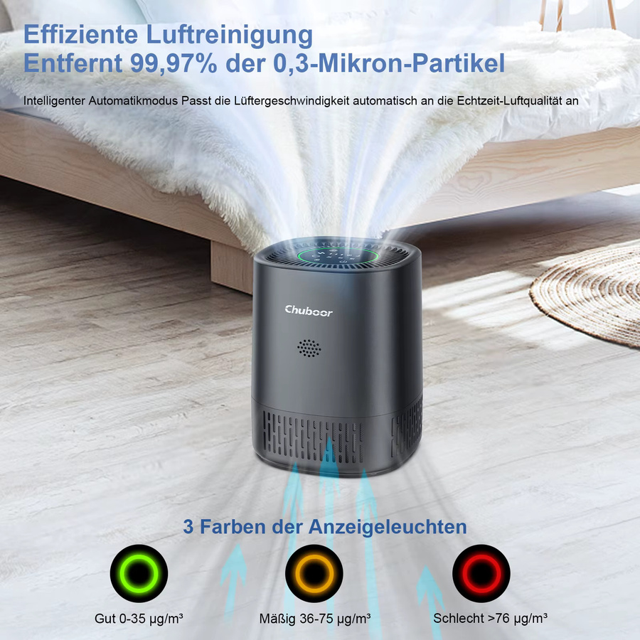 Chuboor Luftreiniger in Weiß mit waschbarem Schwammfilter für Zuhause und Büro zur Entfernung von Tierhaaren, Staub und Gerüchen - Bild 3