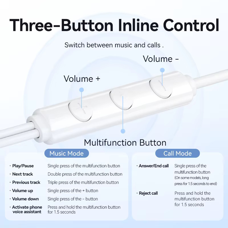 Vention USB-C In-Ear Kopfhörer mit HiFi Bass Stereo, Mikrofon und Lautstärkeregelung, Weiß - Bild 2