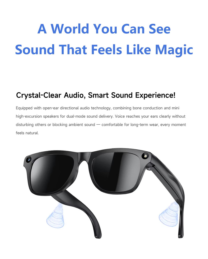 Timethinker KI-Smart-Brille in Schwarz mit Kameraaufnahme, KI-Fotoerkennung, Bluetooth-Anruf, intelligenter Übersetzung und Sprachassistent - Bild 2