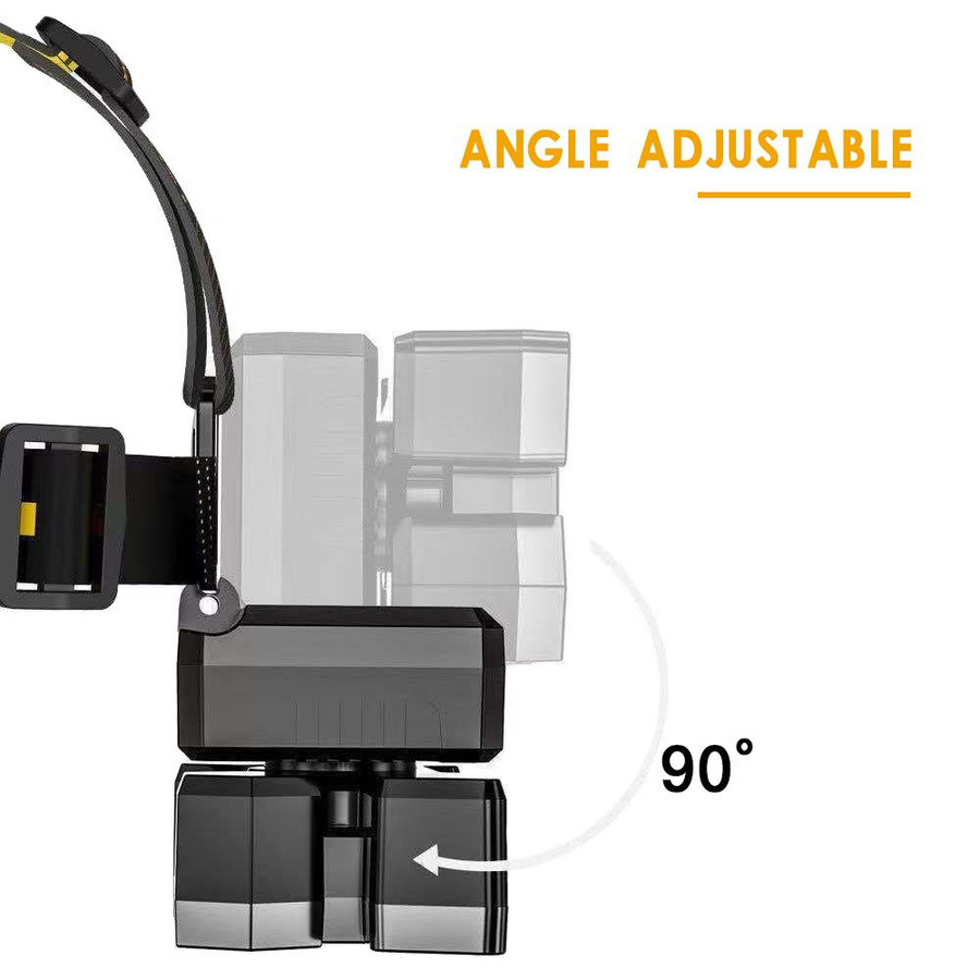 Ultrahelle Stirnlampe mit 5 LEDs und 4 Modi, USB wiederaufladbar und wasserdicht, Grau - Bild 6