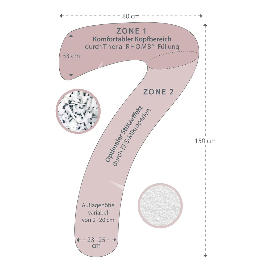 Theraline My 7 Schlaf- und Stillkissen, halbkreisförmig, Grau oder Pink, Breite: 150 cm - Bild 1