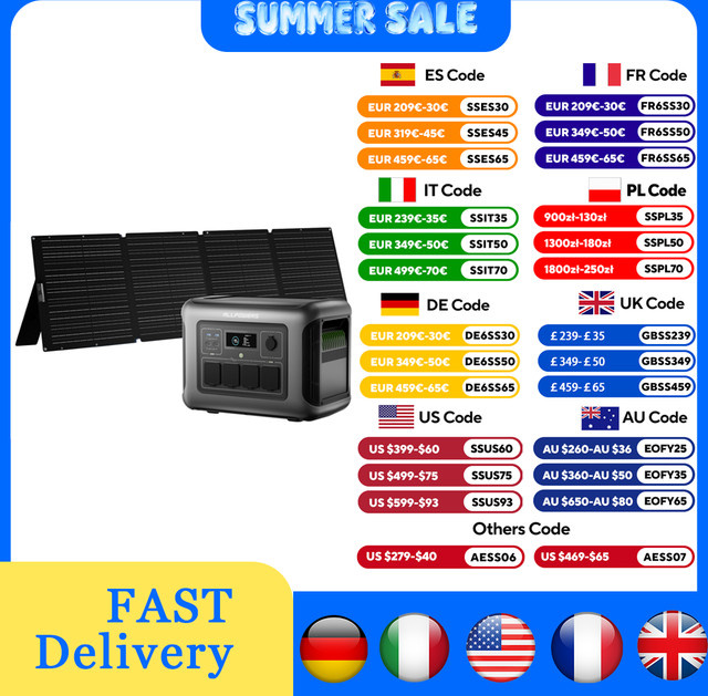 ALLPOWERS R1500 LITE Tragbares Kraftwerk mit 1056Wh und Solarpanel in Grau - Bild 1