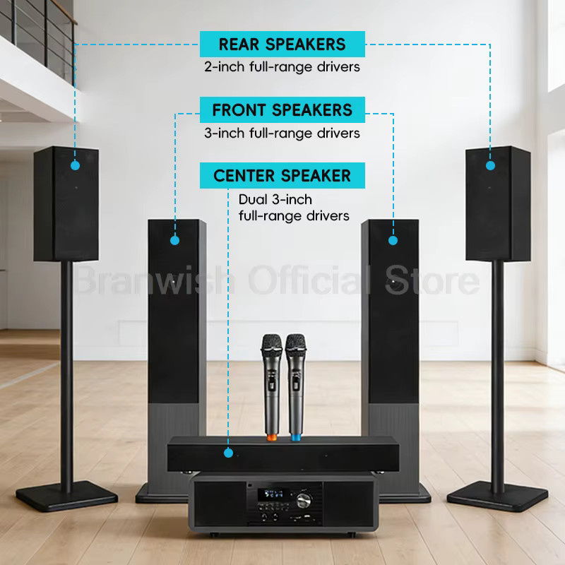 Branwish 5.1-Kanal-Heimkinosystem in Schwarz mit 200 W Spitzenleistung, Subwoofer, Bluetooth 5.0 und kabellosem Mikrofon für Heim-KTV - Bild 6