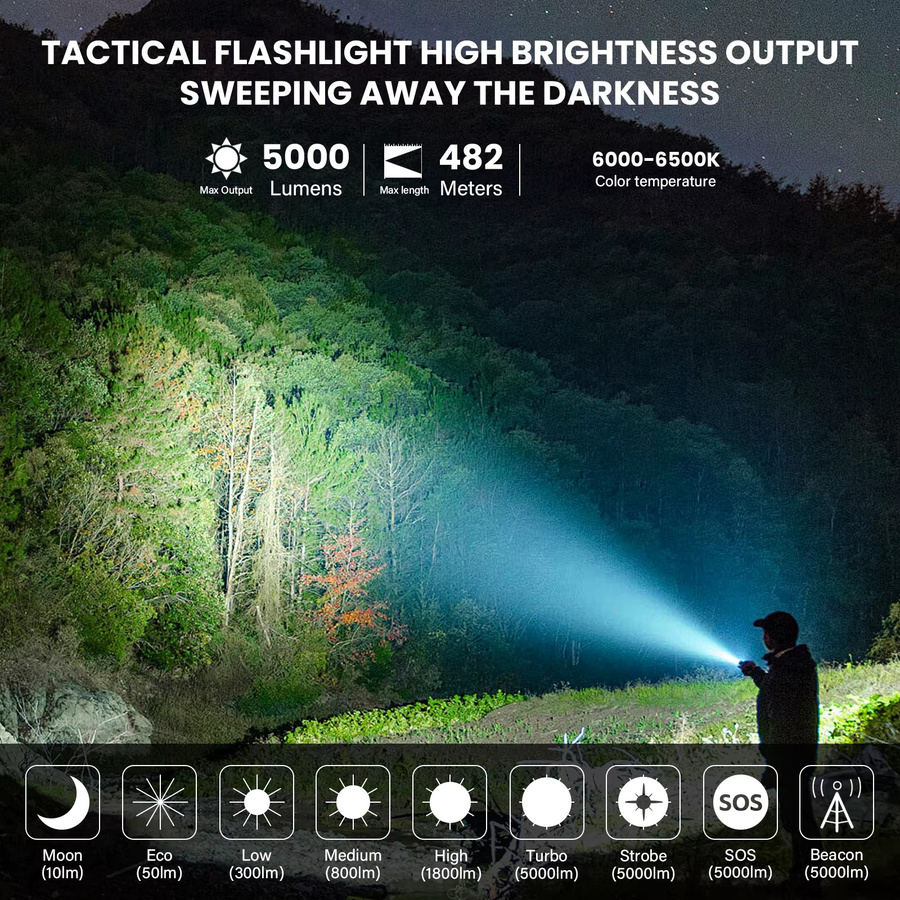 Wurkkos TS23 Taktische LED Taschenlampe Schwarz, 5000 Lumen, Wiederaufladbar, IP68 Wasserdicht - Bild 3