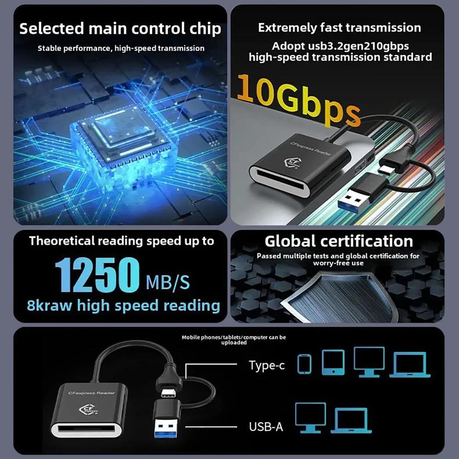 Kebidumei CFexpress Typ B Kartenleser mit 10Gbps USB 3.2 Gen2, USB-C und USB-A, Schwarz - Bild 5