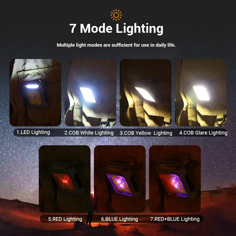 KDULIT Induktions-LED-Stirnlampe mit Magnet und wiederaufladbarem Akku für Arbeit, Wandern und Camping - Bild 3