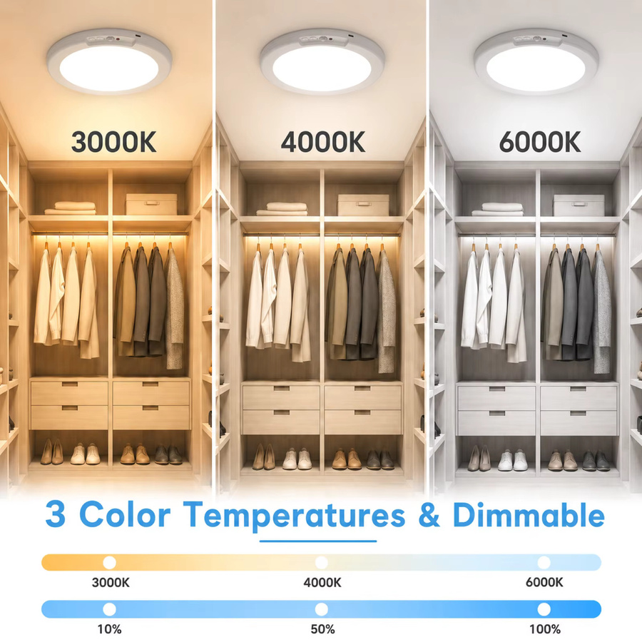 Pzsunly Runde LED-Deckenleuchte mit Bewegungssensor und Fernbedienung, Magnetische USB-Aufladbare Nachtlampe in Weiß für Treppen, Schlafzimmer und Schrank - Bild 3