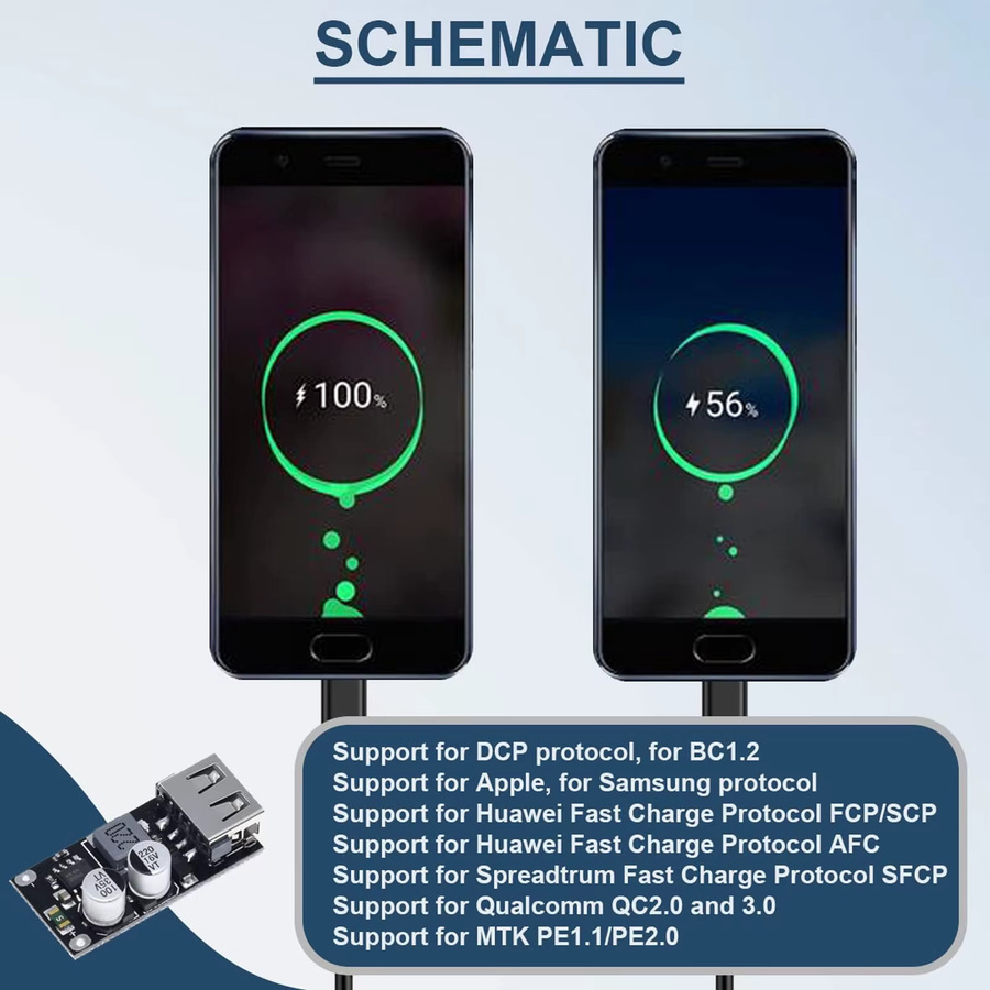 USB QC3.0 Schnelllademodul DC-DC Buck Converter Step-Down Platine mit USB-A und USB-C, Schwarz, 6-32V zu 5V 3A - Bild 5