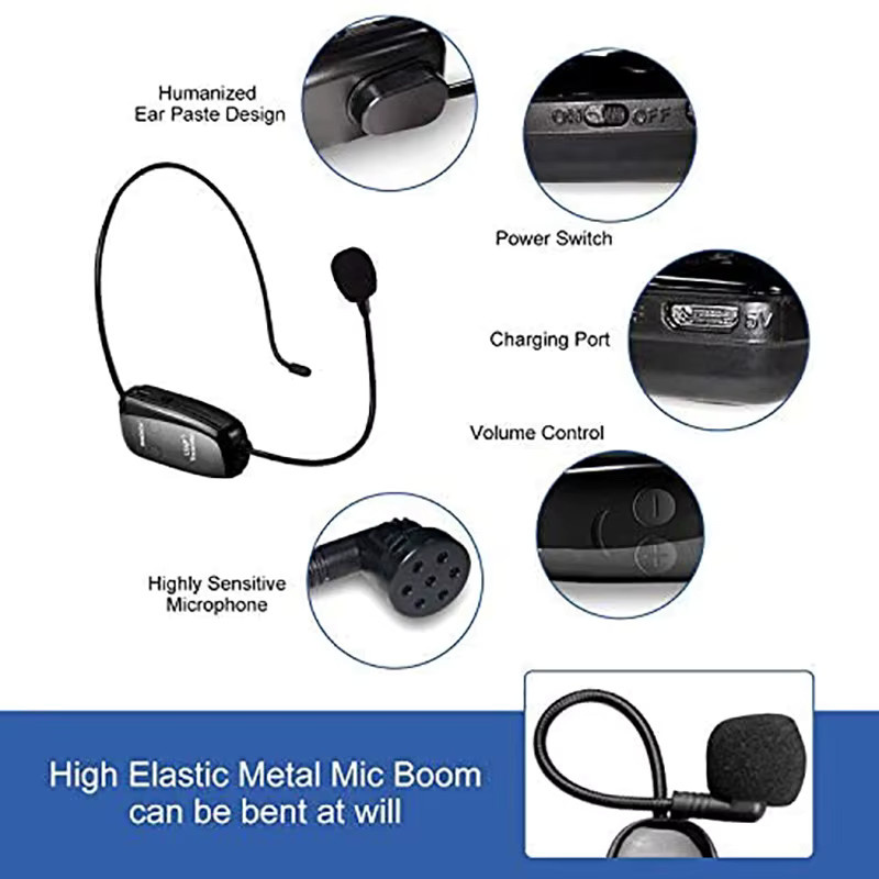 XIAOKOA Kabelloses UHF-Mikrofon-Headset in Schwarz, tragbarer 2-in-1 Sprachverstärker mit 30 Meter Reichweite für Bühne und Unterricht - Bild 3