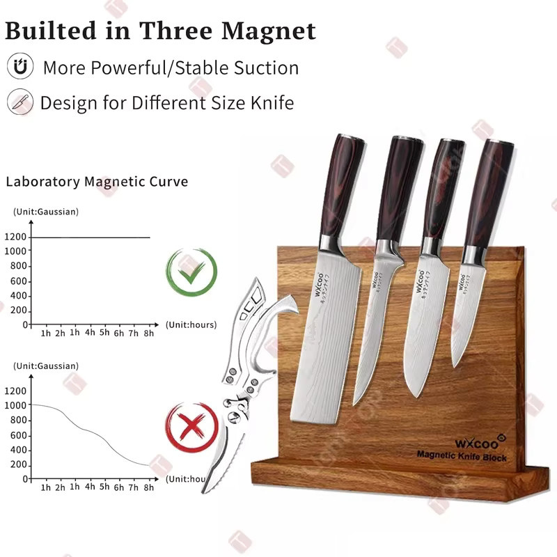 WXCOO Santoku Küchenmesser mit Damastmuster in Silber, japanisches Allzweckmesser zum Schneiden von Fleisch - Bild 2