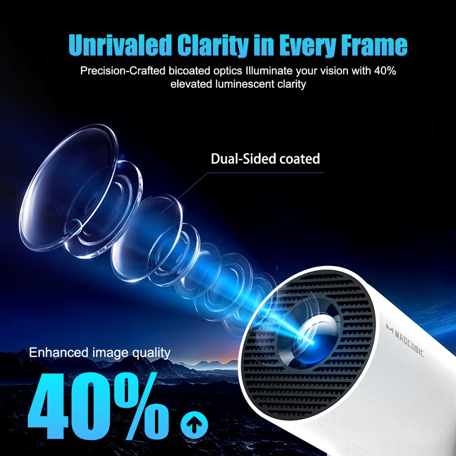Magcubic HY300 Pro Projektor mit Android 14, 8K Unterstützung, 720P HD Auflösung, Dual-WLAN und Bluetooth 5.4, 290 ANSI Lumen, 180 Grad flexibler Stand, tragbarer Kino-Projektor für Outdoor und Indoor - Bild 2