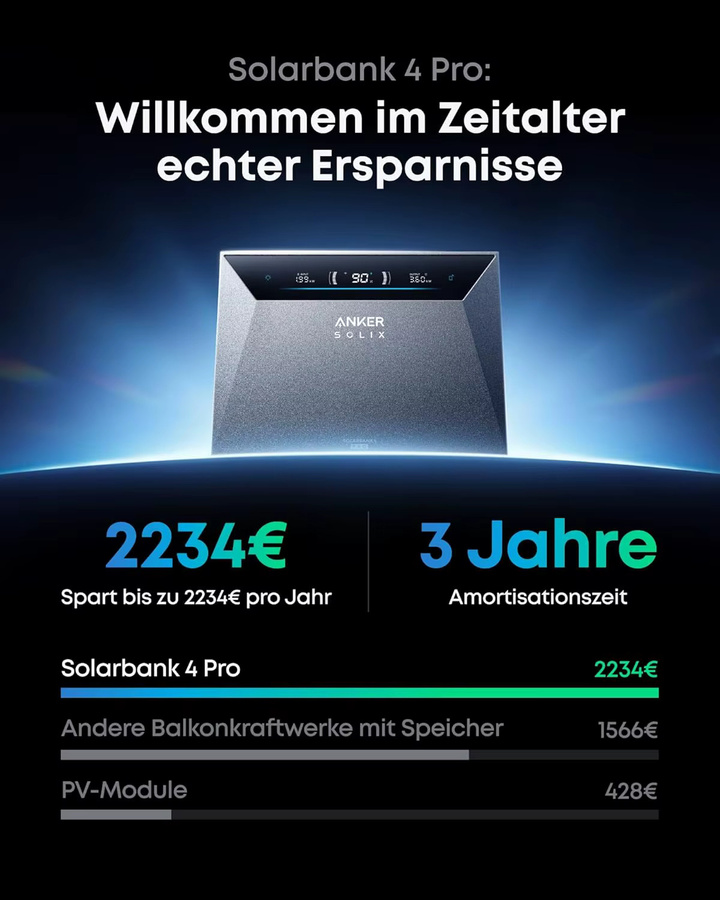 Anker SOLIX Solarbank 4 Pro Balkonkraftwerk-Speicher in Grau mit 4 MPPTs, 5000W Solareingang und bis zu 30kWh Kapazität - Bild 4