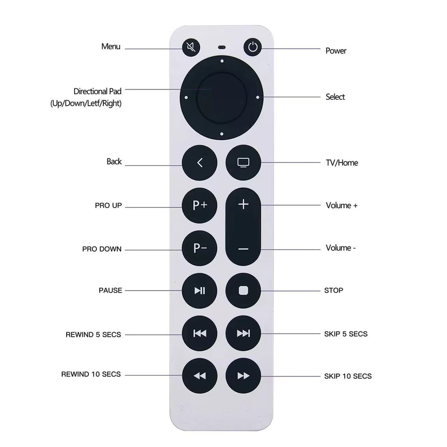 Universelle Smart-Fernbedienung für Apple TV 4K in Weiß - Bild 2