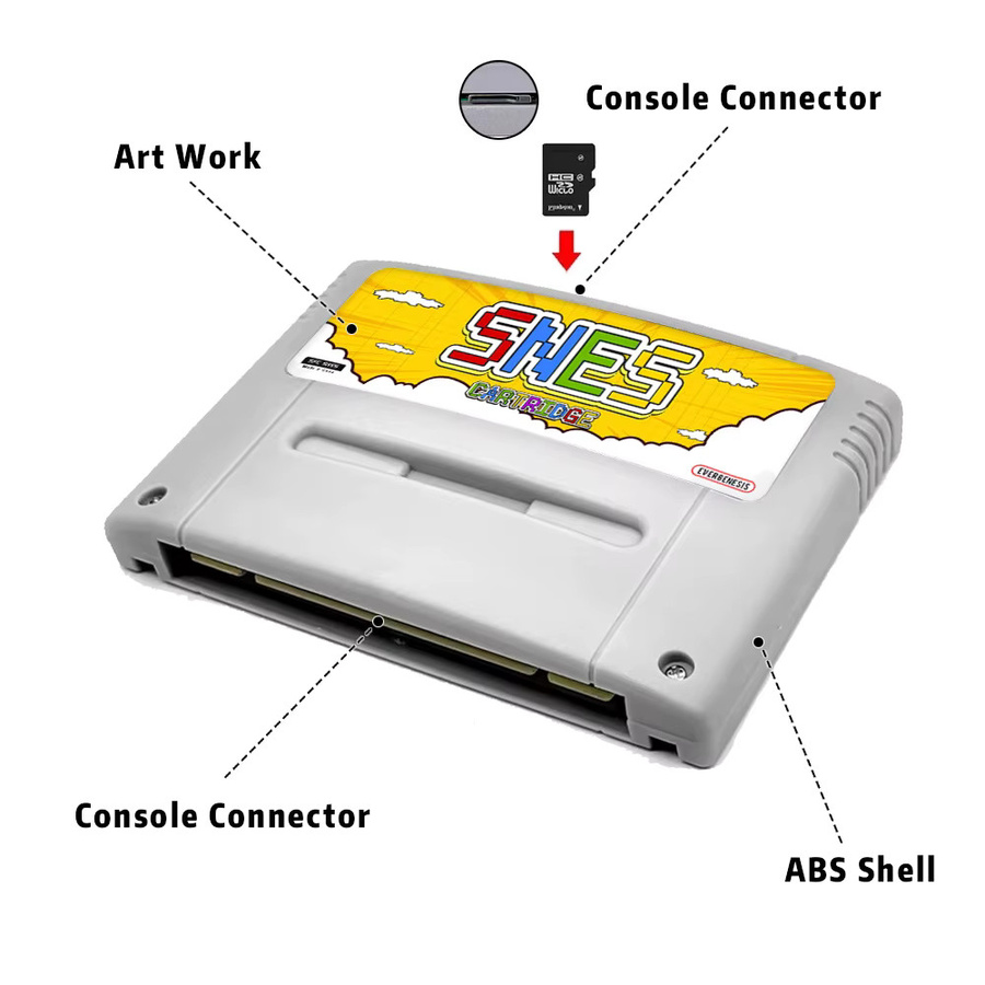 Bandai 3000-in-1 SFC Speicherkarte mit 8GB TF-Karte für Super Famicom SNES Spielkonsolen in Grau - Bild 3
