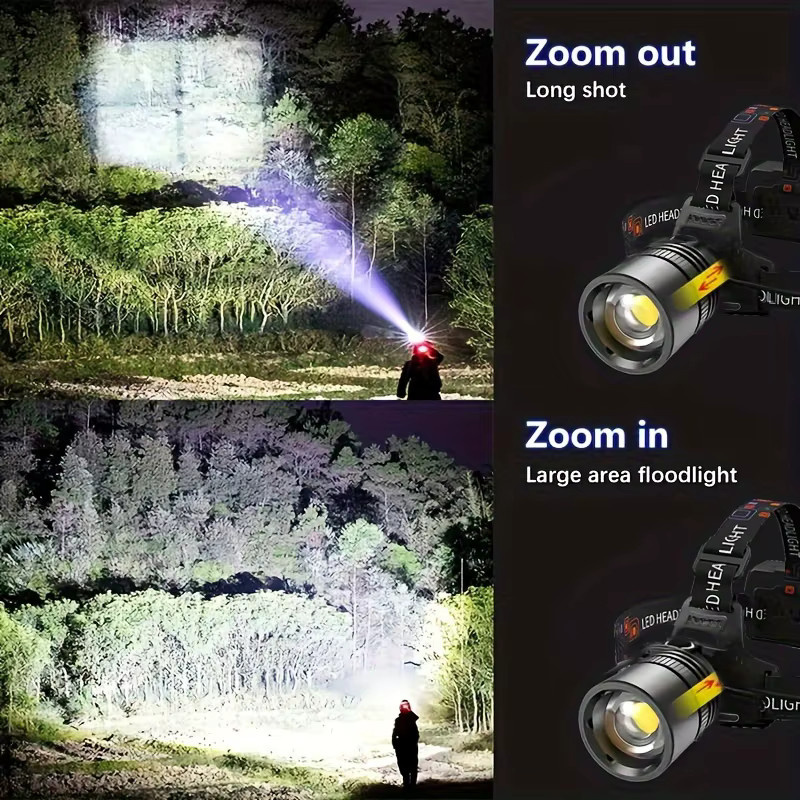 Mikenoon LED Scheinwerfer aus Aluminium Legierung in Schwarz, wiederaufladbarer LED Flutlicht für Camping, Jagd und Angeln - Bild 2