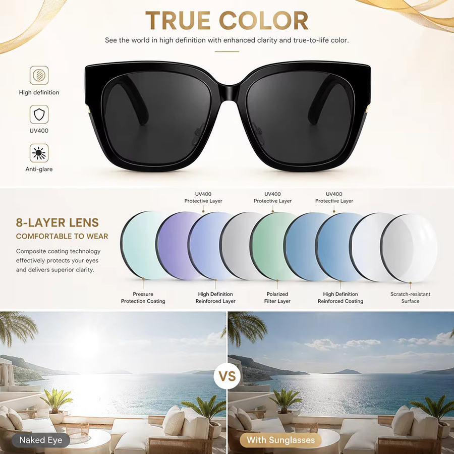 AWGSEE Fitover-Sonnenbrille, Square, Vollrand, Kunststoff, Schwarz, Unisex - Bild 5