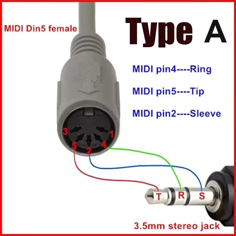 OULLX Audio-Adapter Konverter von 3,5mm Klinkenstecker auf MIDI 5-Pin Buchse in Schwarz - Bild 2