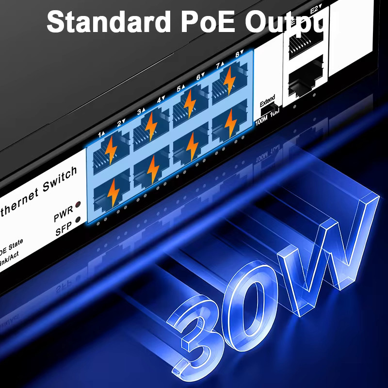 HORACO 8 Port PoE Netzwerk Switch 100Mbps mit 96W für IP Kameras und Überwachung, Schwarz - Bild 5