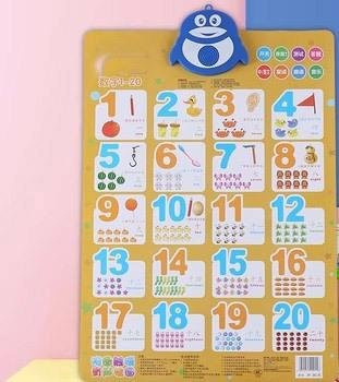 Binchi Kinder-Zahlen 1 bis 100 Hörbare Wandtafel, ab 3 Jahre - Bild 1