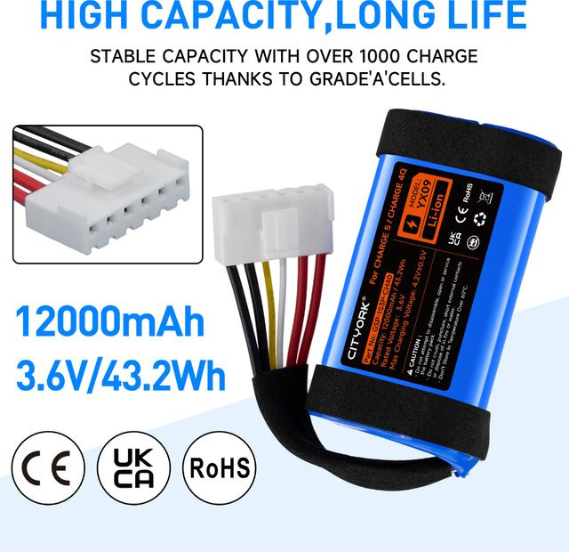 JBL Ersatzakku 12000mAh für Charge 5 und Charge 4 Bluetooth Lautsprecher 3,6V Li-Ionen-Batterie - Bild 1
