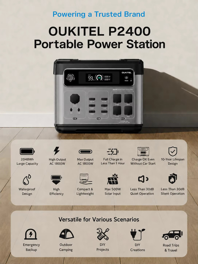 OUKITEL P2400E Tragbare Powerstation mit 2048Wh LiFePO4 Batterie, 2400W Solargenerator mit USV und reinem Sinuswellen-AC-Ausgang, Schwarz - Bild 4