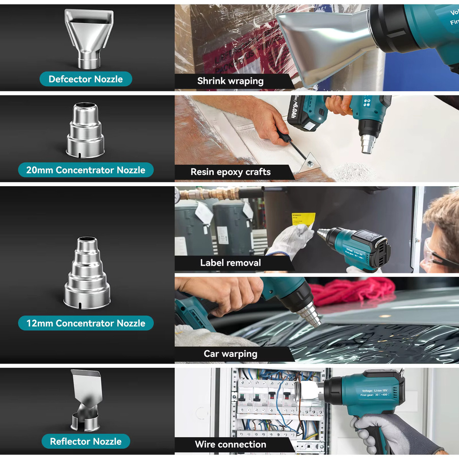 Synxiter Kabellose Heißluftpistole für 18V Akkus von Makita, DEWALT, Ryobi, Milwaukee und Bosch, Akku-Heißluftgebläse für Industrie und Heimwerker - Bild 5