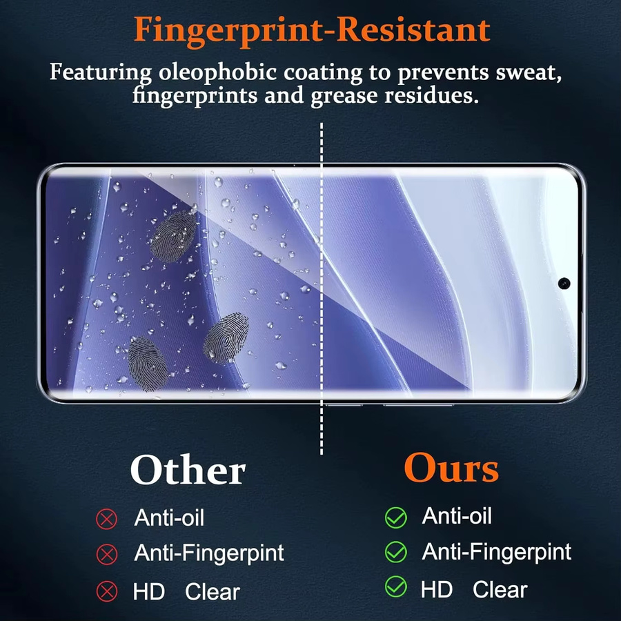 Xiaomi Redmi Note 15 Note 14 Pro Displayschutz aus gehärtetem Glas 9D gebogen transparent - Bild 4