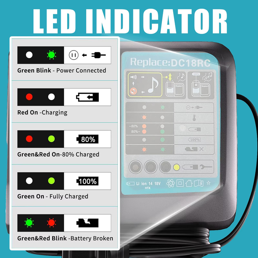 Makita Akku-Ladegerät-Set mit 2 Stück 18V 8.0Ah Lithium-Ionen-Akkus und DC18RC Schnellladegerät für die 18V BL Serie - Bild 5