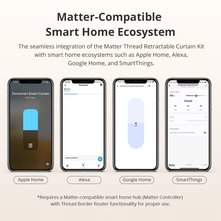 Zemismart Matter Over Thread Einziehbare Vorhangschiene mit Smart Motor in Weiß, kompatibel mit HomeKit, SmartThings, Alexa und Google Home Assistant - Bild 3