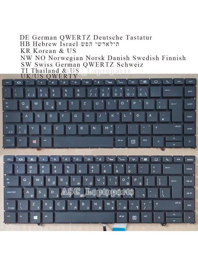 HP Tastatur mit Hintergrundbeleuchtung für ZBook Studio X360 G5 und EliteBook 1050 G1 in Schwarz - Bild 2
