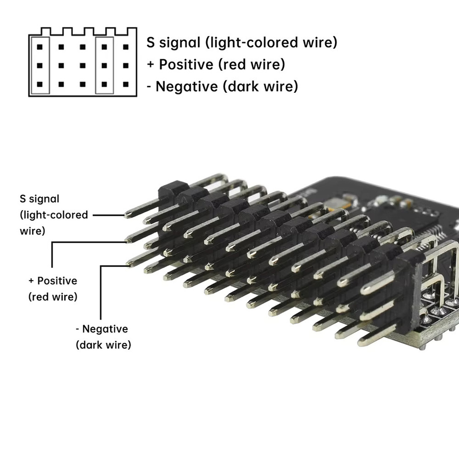 Gaqqee 12-Kanal PWM Adapterplatine DC5V CRSF zu PWM Signalwandler für RC-Modell Empfänger in Schwarz - Bild 3