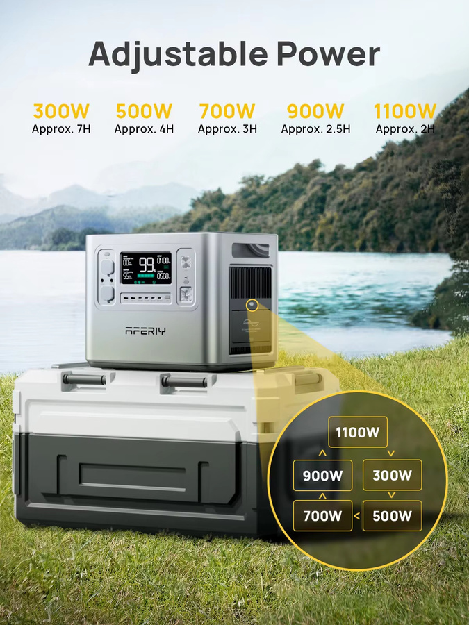 AFERIY AF-P210 Tragbare Powerstation 2400W Solargenerator mit 2048Wh LiFePO4-Akku in Grau für Zuhause und Outdoor-Camping - Bild 3