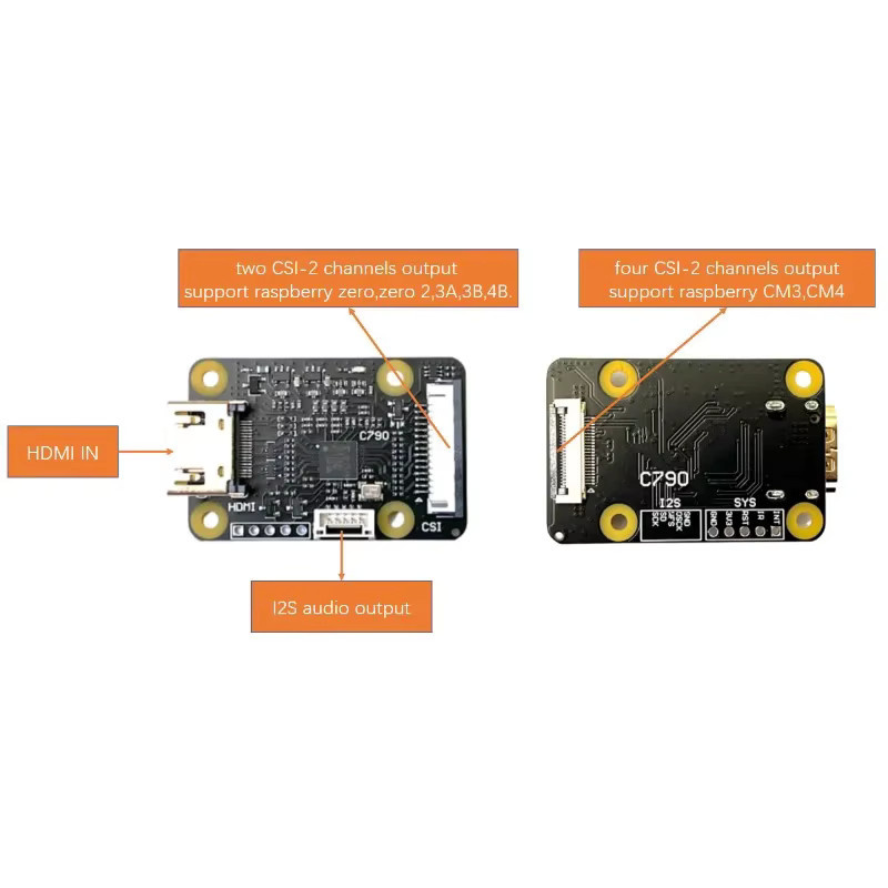 SHCHV BliKVM Board C790 Adapter mit HDMI- und I2S-Unterstützung für Raspberry Pi 5 4B 3B+ 3B Zero und CM4 in Schwarz - Bild 2