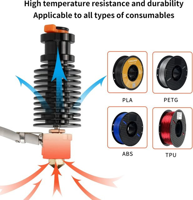 E3D V6 Hotend 24V 50W mit Keramik-Heizkern in Schwarz für FDM 3D-Drucker wie Voron 2.4, Prusa, DDB Extruder, Ender 3, CR10 und MK3S - Bild 1