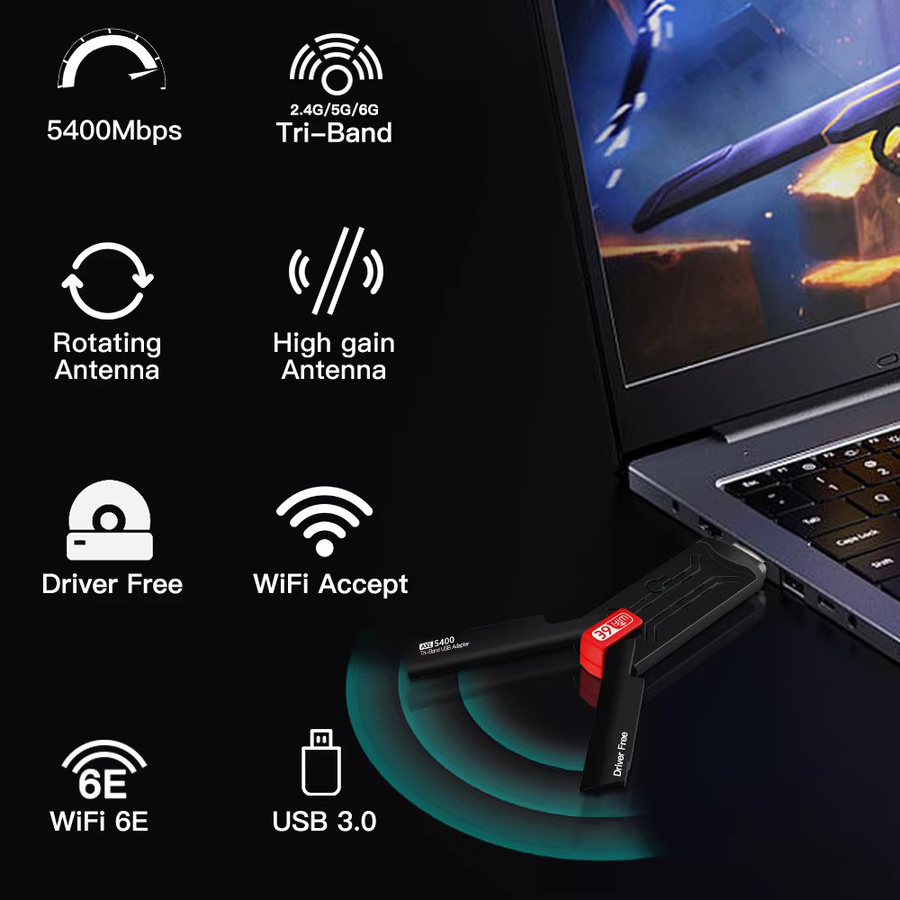 DERAPID WiFi 6E AX5400 USB 3.0 Wireless-Adapter Tri-Band Wi-Fi Booster mit High-Gain-Antenne in Schwarz - Bild 2