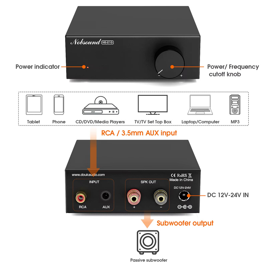 Nobsound NS-21G Mini Subwoofer-Verstärker, digitaler 100 W Mono-Kanal Audioverstärker in Schwarz - Bild 2