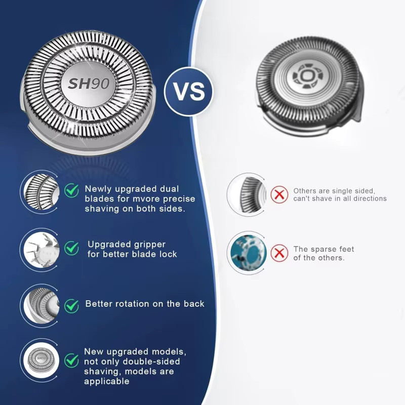 Philips SH90 Ersatzklingenköpfe für Norelco Rasierer Serie 9000, Herren - Bild 5