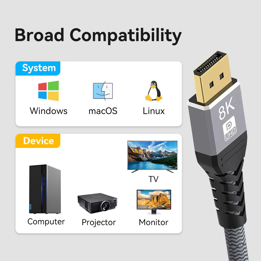 KAFNHCKA DisplayPort-Kabel DP 1.4 in Schwarz für 4K 144Hz, 2K 240Hz und 8K 60Hz zur Verbindung von PC, Laptop, TV und Projektor - Bild 4