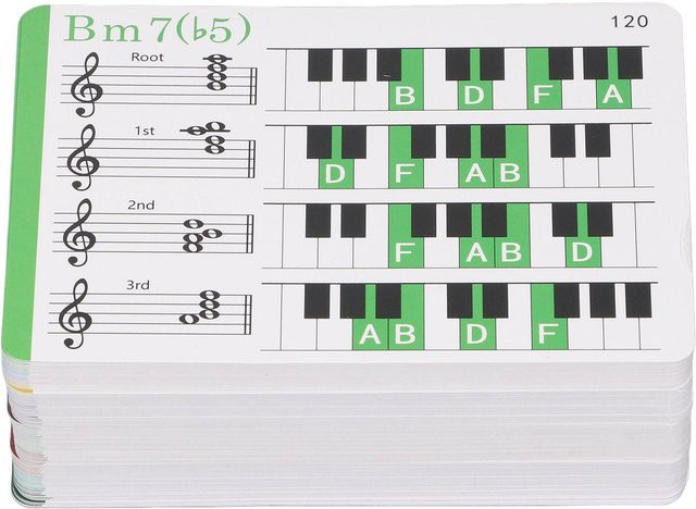CosyHome Musik Lernkarten aus farbigem Kupferplattenpapier für Klavier Anfänger, Mehrfarbig - Bild 1