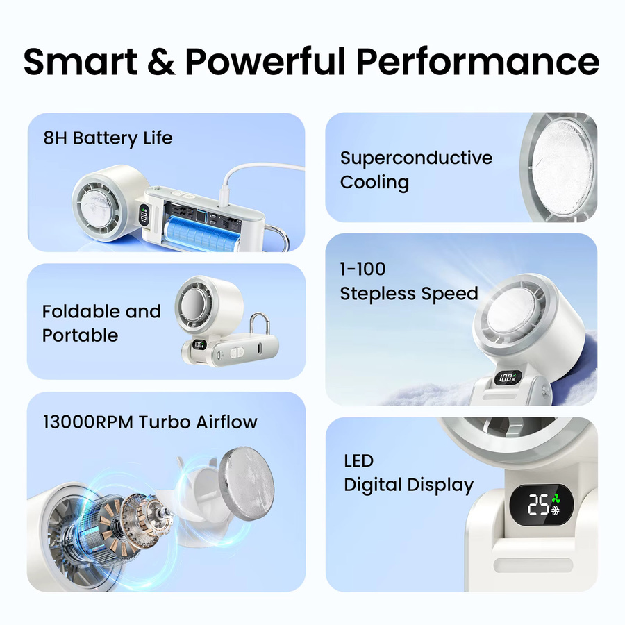 Vention Hochgeschwindigkeits-Handventilator mit Superconductive Cooling, 13000 U/min Turbo, LED Digitalanzeige und faltbarem Design in Grau oder Weiß - Bild 2