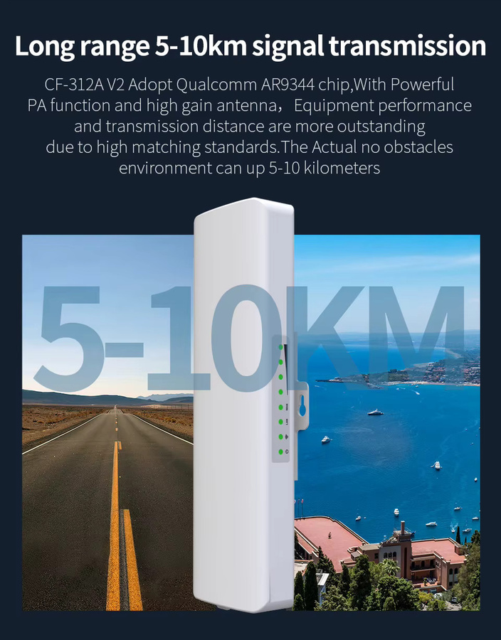 COMFAST Outdoor CPE Wifi Access Point 5GHz 300Mbps Wireless Router Extender Bridge mit 2*14dbi Antennen in Weiß - Bild 2