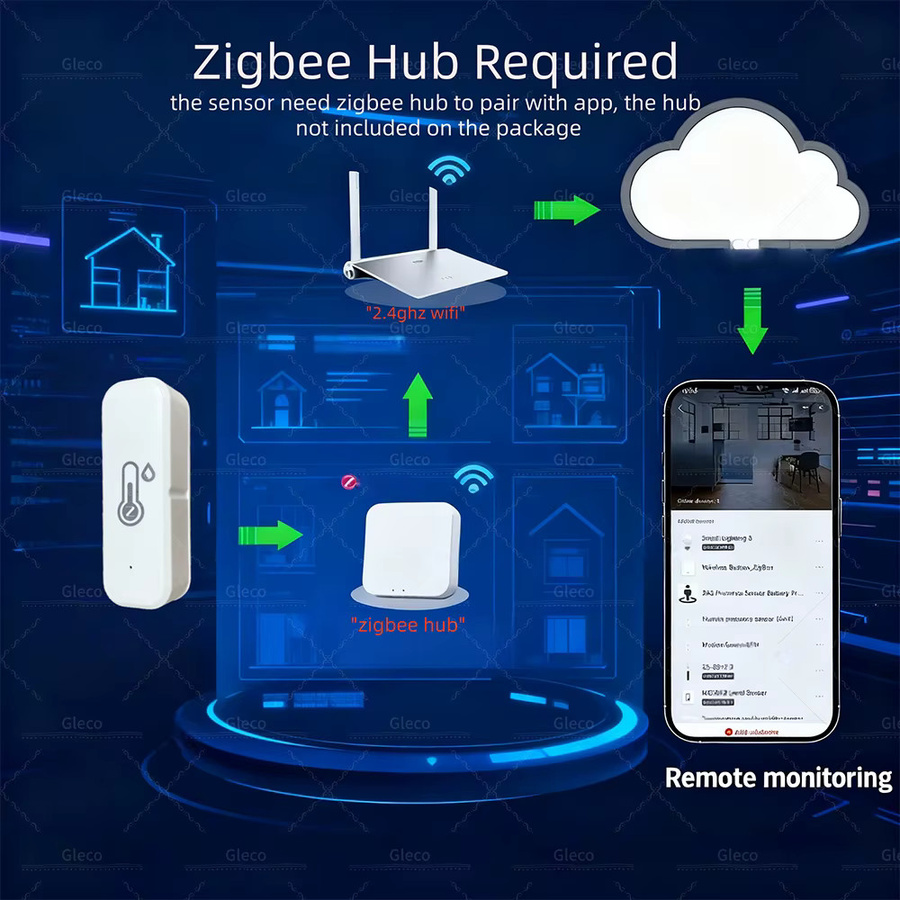 Tuya Zigbee Temperatur- und Feuchtigkeitssensor Smart Home Hygrometer in Weiß mit Echtzeit-Überwachung via Smart Leben App - Bild 2