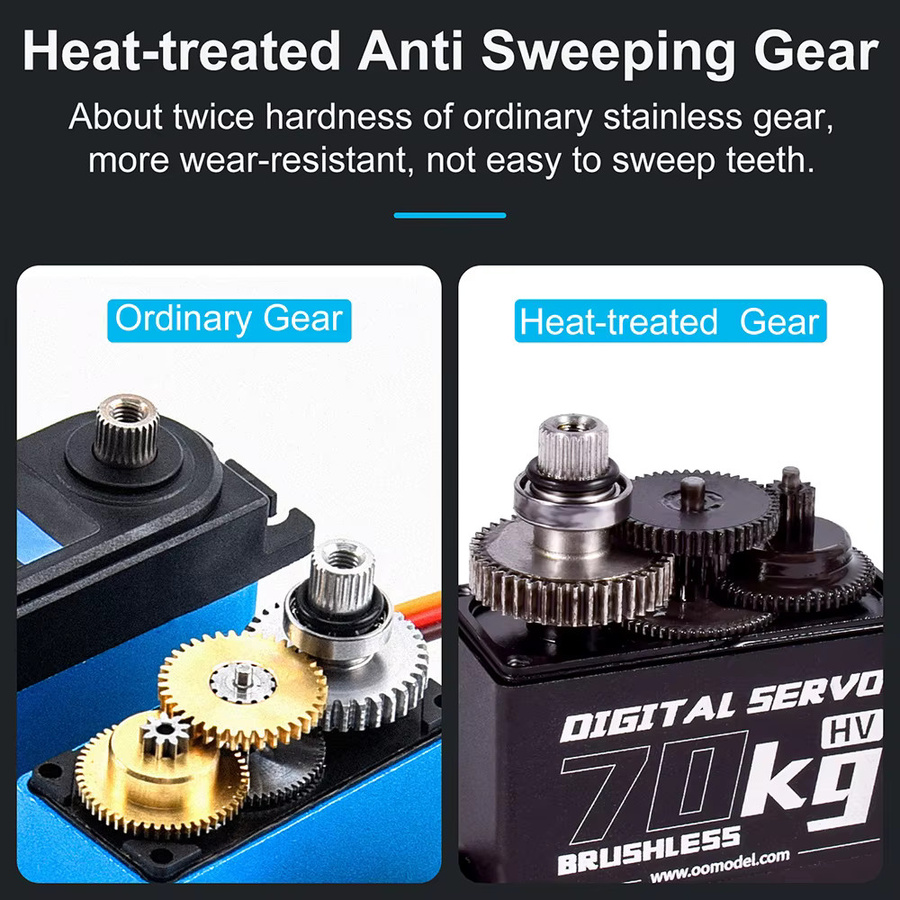 9imod Digitale Bürstenlose Servo, Metall, Schwarz, Zubehör - Bild 4