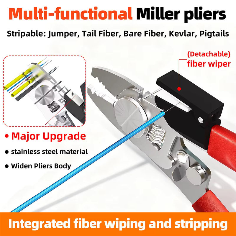 BYXGD 6-in-1 Glasfaser-Abisolierzange aus Edelstahl als multifunktionale Miller-Zange und Reinigungszange für 2-3mm, Φ125-250μm und Φ600-900μm - Bild 3