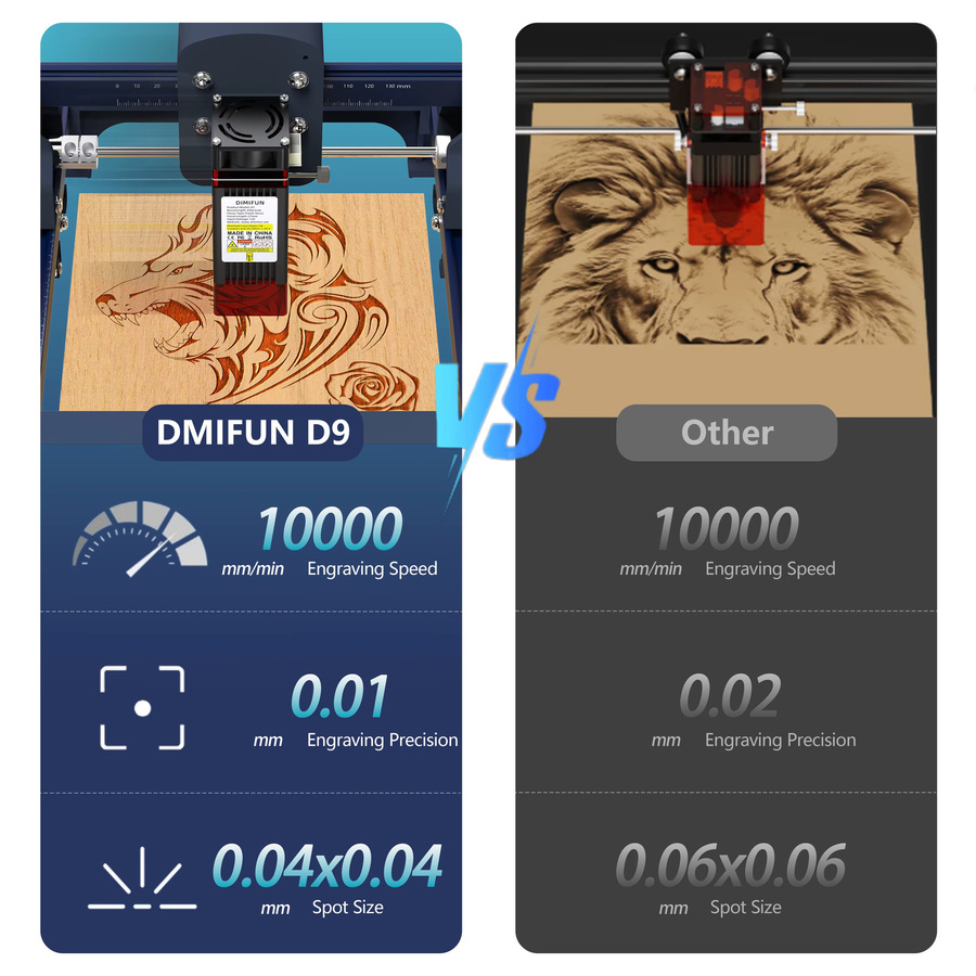 DIMIFUN Mini-Lasergraviermaschine Tragbare Schneidemaschine für DIY-Schnitzarbeiten in Holz und Glas - Bild 3
