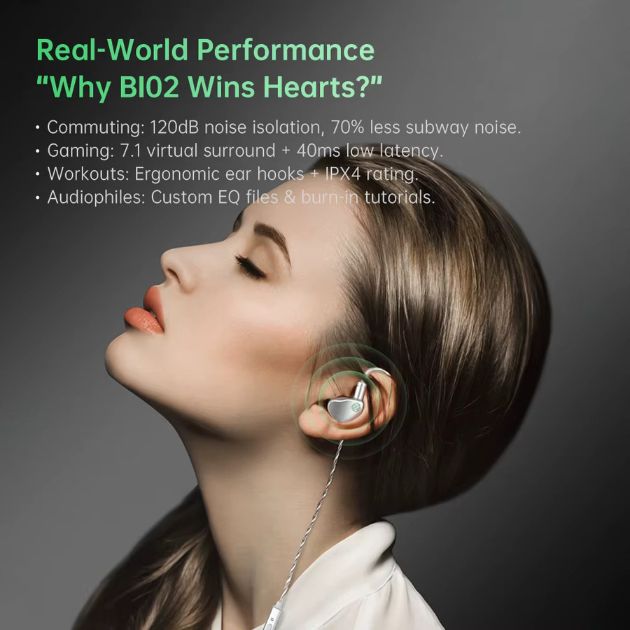 Soratune BI02 HiFi-In-Ear-Kopfhörer in Silber mit Dual-Chamber-Technologie und N52 Magnet-Dynamik-Treibern - Bild 3