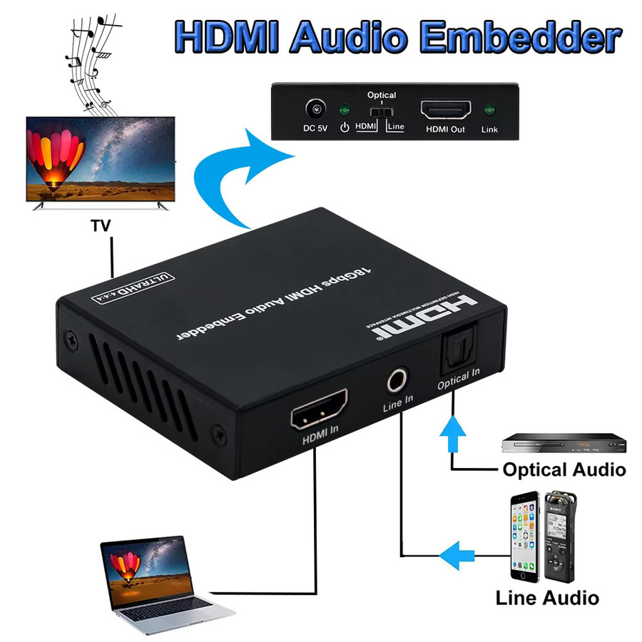 VBDWRM HDMI Audio Embedder 4K 60Hz HDMI 2.0 Audio Inserter mit AUX und Digital Toslink zu HDMI Konverter, 18Gbps, Schwarz - Bild 2