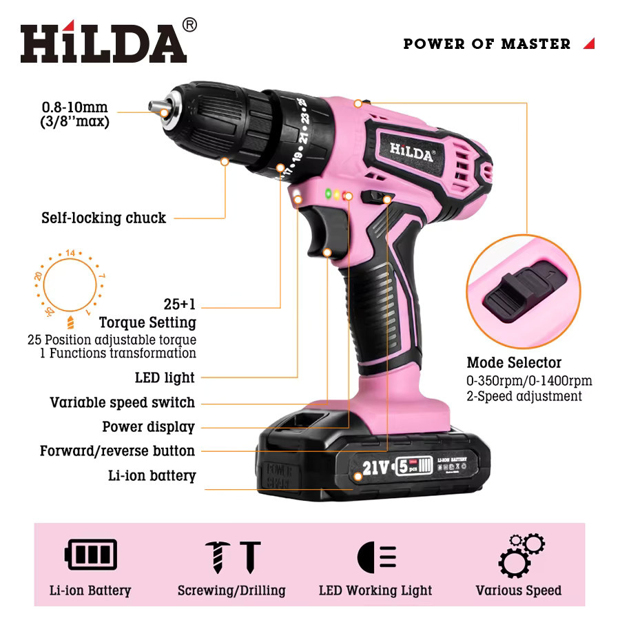 HILDA 21V Akkubohrschrauber Set in Pink inklusive Akku und Ladegerät für Holzarbeiten und Haushalt - Bild 3