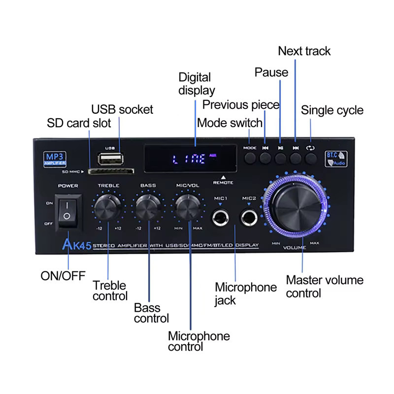 Luxuglow Ak45 Digitaler Hifi-Verstärker mit 800W, Bluetooth, FM-Radio und USB-Anschluss in Schwarz - Bild 2