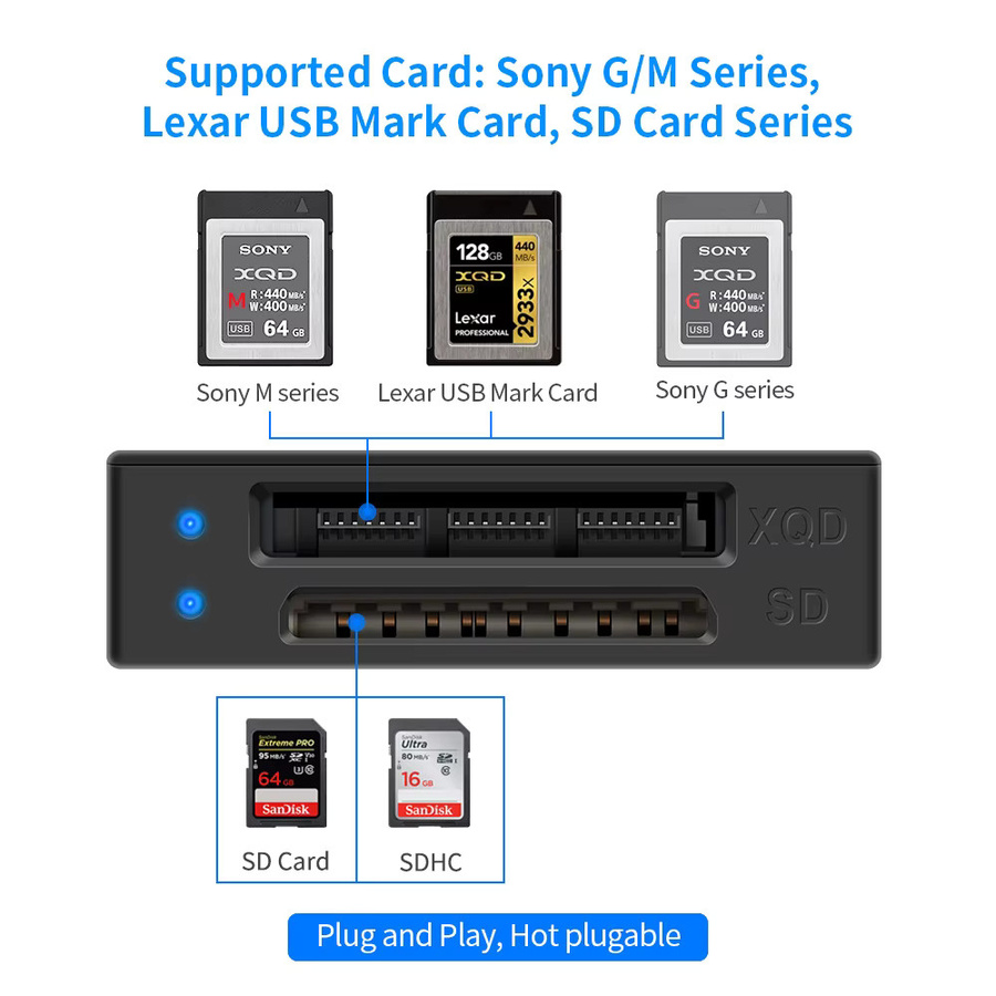 Sony Multifunktionaler XQD und SD Kartenleser mit USB-C und USB 3.0 Anschluss, 5Gbps Geschwindigkeit, Schwarz - Bild 5